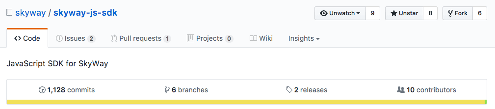 https://github.com/skyway/skyway-js-sdk